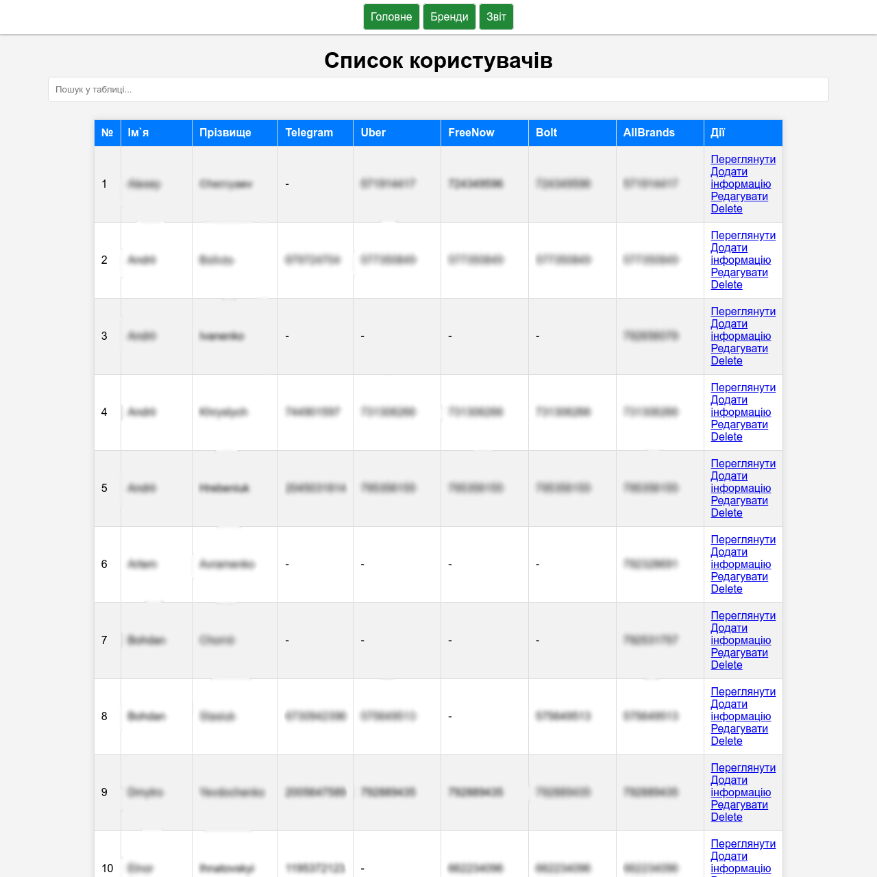 Bambila Partner Taxi
